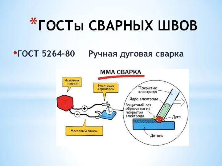 ГОСТы СВАРНЫХ ШВОВ ГОСТ 5264-80 Ручная дуговая сварка