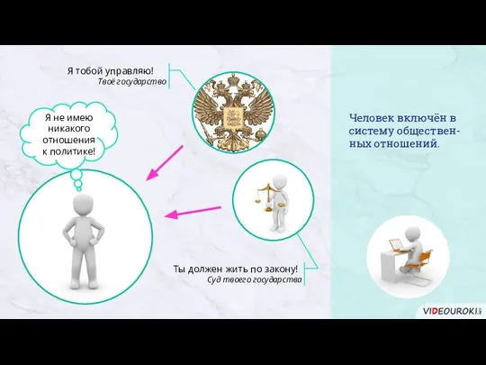Человек включён в систему обществен-ных отношений. Я тобой управляю! Твоё государство