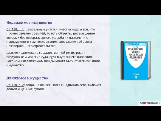 Недвижимое имущество Ст. 130, п. 1: …земельные участки, участки недр и