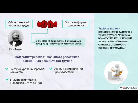 Эксплуатация – присвоение результатов труда другого человека без обмена или с