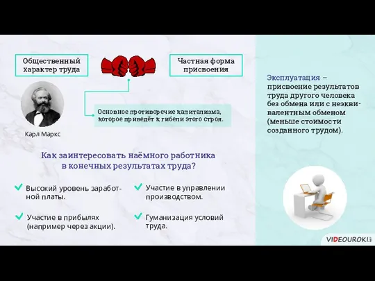 Эксплуатация – присвоение результатов труда другого человека без обмена или с