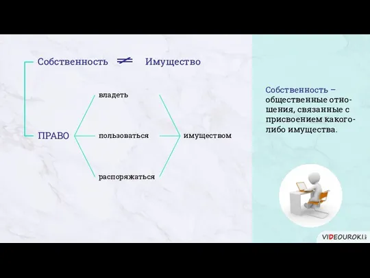 Собственность – общественные отно-шения, связанные с присвоением какого-либо имущества. ПРАВО владеть пользоваться распоряжаться имуществом