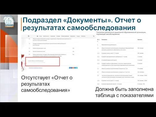 Подраздел «Документы». Отчет о результатах самообследования Отсутствует «Отчет о результатах самообследования»