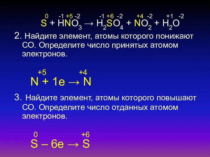 0 -1 +5 -2 -1 +6 -2 +4 -2 +1 -2