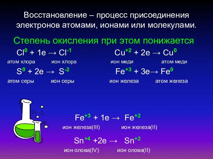 Восстановление – процесс присоединения электронов атомами, ионами или молекулами. Степень окисления