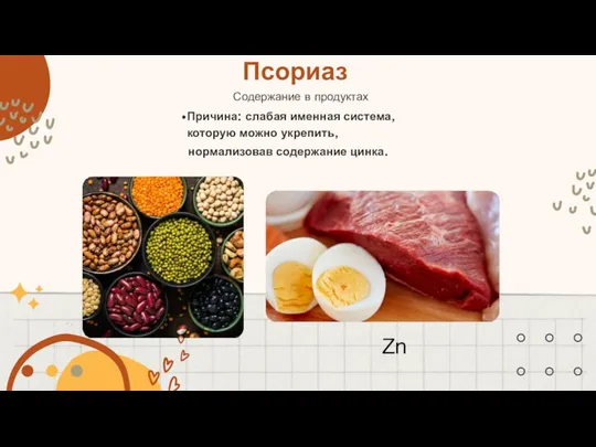 Псориаз Содержание в продуктах Причина: слабая именная система, которую можно укрепить, нормализовав содержание цинка. Zn