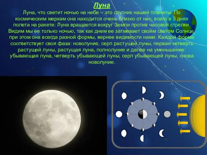 Луна Луна, что светит ночью на небе – это спутник нашей
