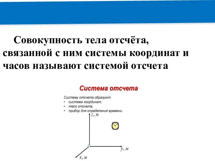 РЕМОНТ Совокупность тела отсчёта, связанной с ним системы координат и часов называют системой отсчета