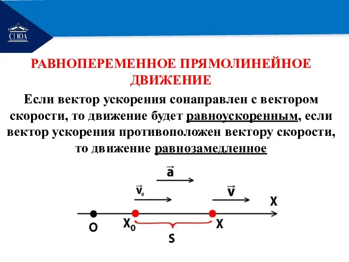 РЕМОНТ РАВНОПЕРЕМЕННОЕ ПРЯМОЛИНЕЙНОЕ ДВИЖЕНИЕ Если вектор ускорения сонаправлен с вектором скорости,