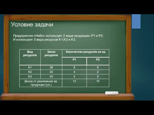 Условие задачи Предприятие «Небо» использует 2 вида продукции: P1 и P2.