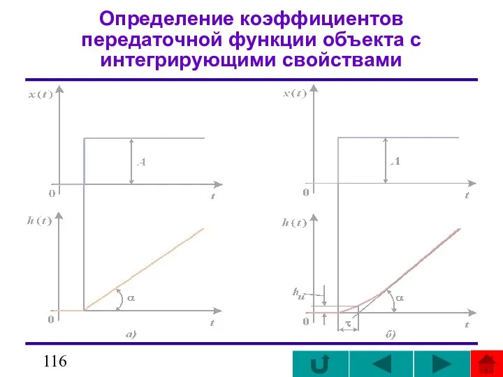 Определение коэффициентов передаточной функции объекта с интегрирующими свойствами