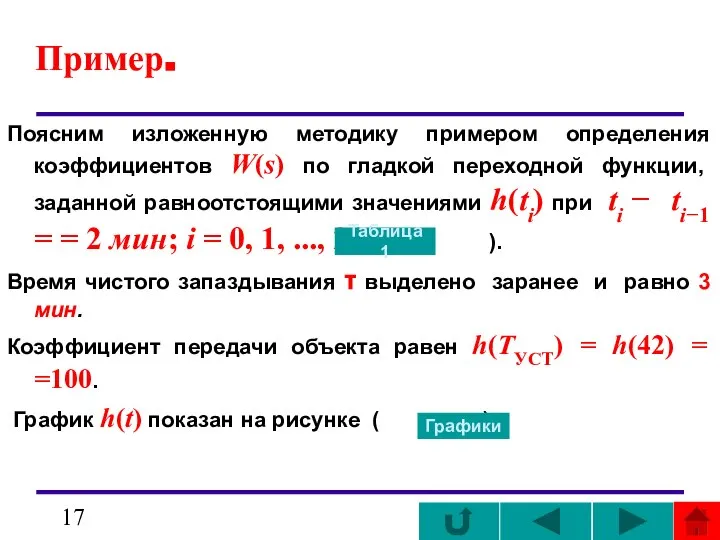 Пример. Поясним изложенную методику примером определения коэффициентов W(s) по гладкой переходной