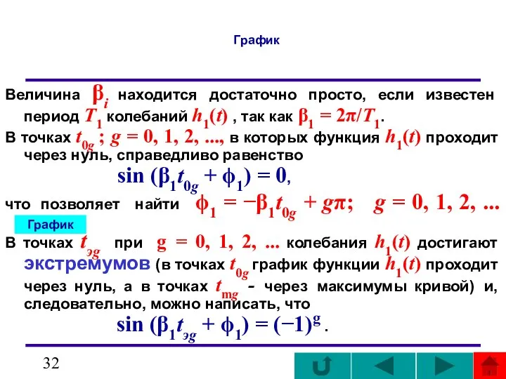 График Величина βi находится достаточно просто, если известен период T1 колебаний