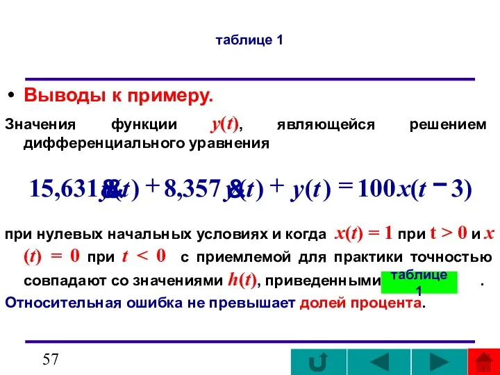 таблице 1 Выводы к примеру. Значения функции y(t), являющейся решением дифференциального