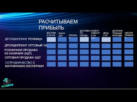 ОПТОВАЯ ПРОДАЖА 5ШТ ДРОПШИППИНГ РОЗНИЦА ДРОПШИППИНГ ОПТОВЫЙ 5ШТ РАСЧИТЫВАЕМ ПРИБЫЛЬ РОЗНИЧНАЯ