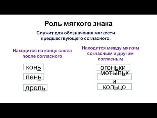 Роль мягкого знака Служит для обозначения мягкости предшествующего согласного. Находится на