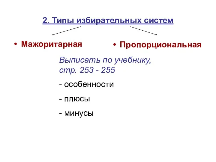 2. Типы избирательных систем Мажоритарная Пропорциональная Выписать по учебнику, стр. 253