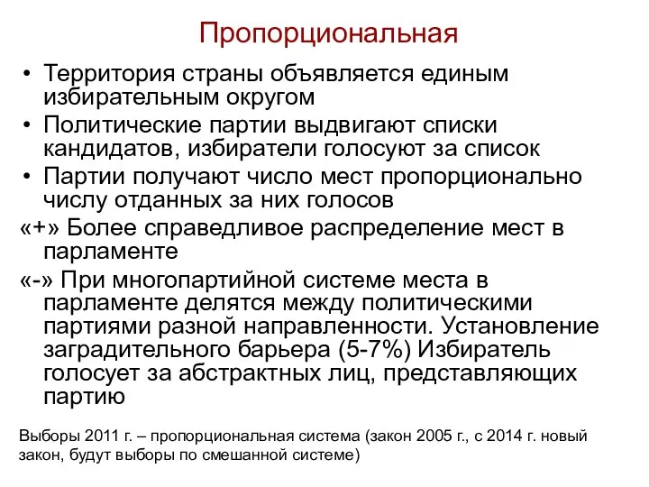 Пропорциональная Территория страны объявляется единым избирательным округом Политические партии выдвигают списки