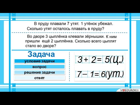 Задача условие задачи вопрос решение задачи ответ