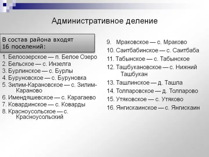 В состав района входят 16 поселений: