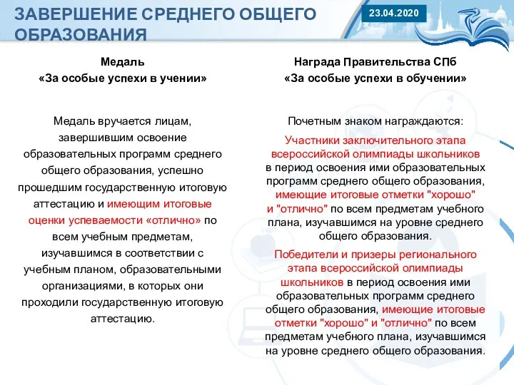 ЗАВЕРШЕНИЕ СРЕДНЕГО ОБЩЕГО ОБРАЗОВАНИЯ Медаль «За особые успехи в учении» Медаль