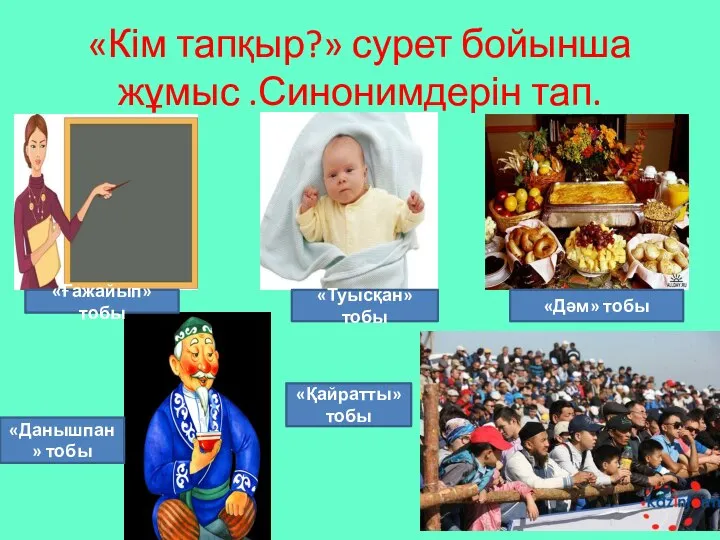 «Кім тапқыр?» сурет бойынша жұмыс .Синонимдерін тап. «Ғажайып» тобы «Туысқан» тобы