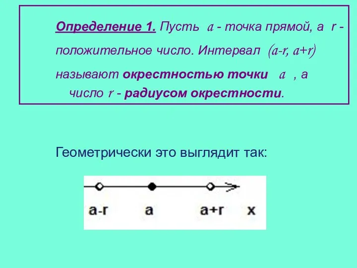 Определение 1. Пусть a - точка прямой, а r - положительное