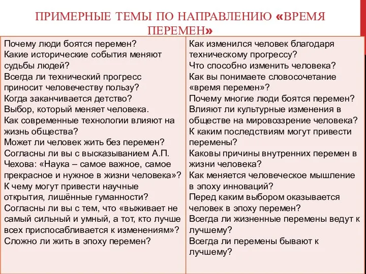 ПРИМЕРНЫЕ ТЕМЫ ПО НАПРАВЛЕНИЮ «ВРЕМЯ ПЕРЕМЕН»