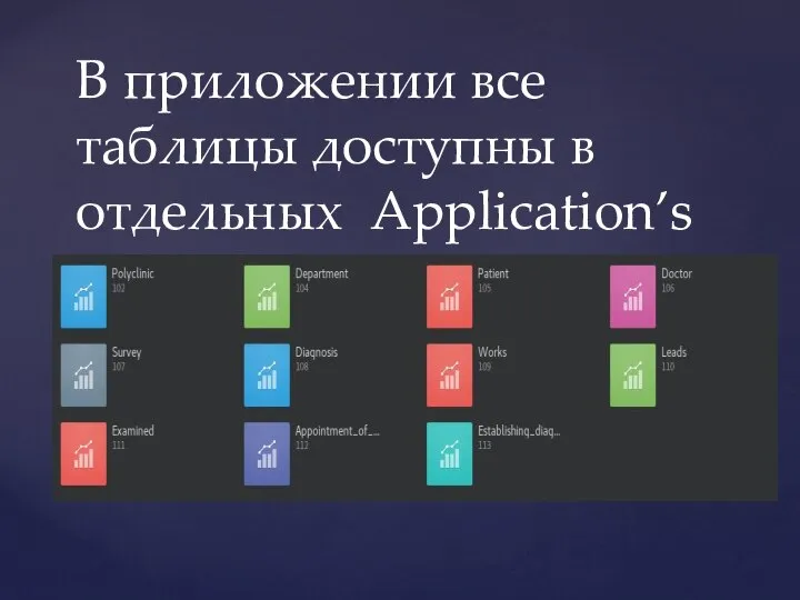 В приложении все таблицы доступны в отдельных Application’s