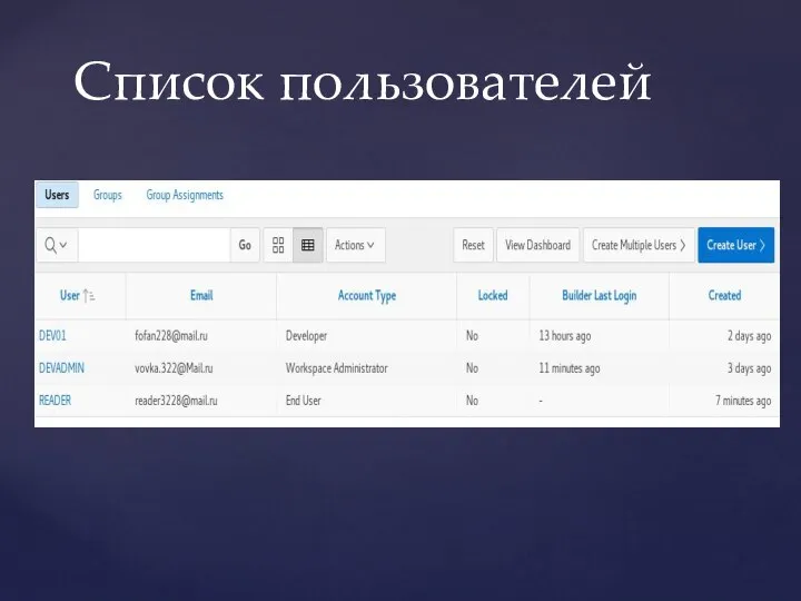 Список пользователей