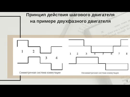 Принцип действия шагового двигателя на примере двухфазного двигателя 4