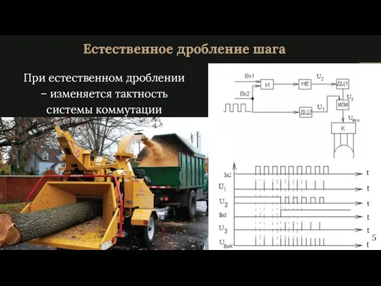 Естественное дробление шага При естественном дроблении – изменяется тактность системы коммутации 5