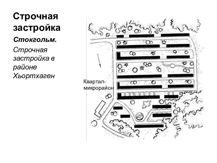 Строчная застройка Стокгольм. Строчная застройка в районе Хьортхаген Квартал-микрорайон