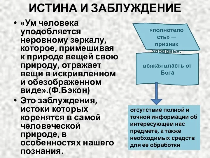 ИСТИНА И ЗАБЛУЖДЕНИЕ «Ум человека уподобляется неровному зеркалу, которое, примешивая к