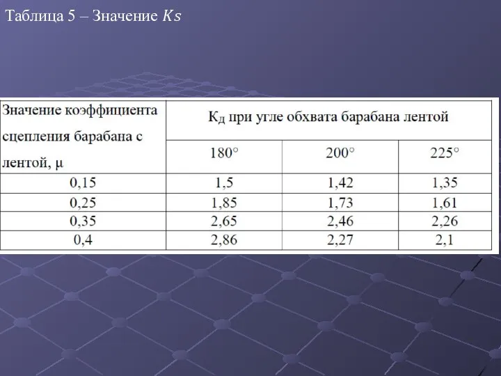 Таблица 5 – Значение ??