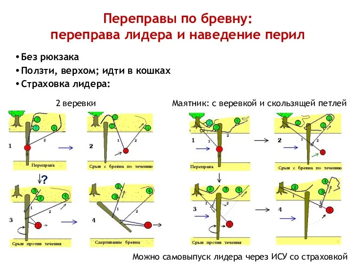 Переправы по бревну: переправа лидера и наведение перил ? Без рюкзака