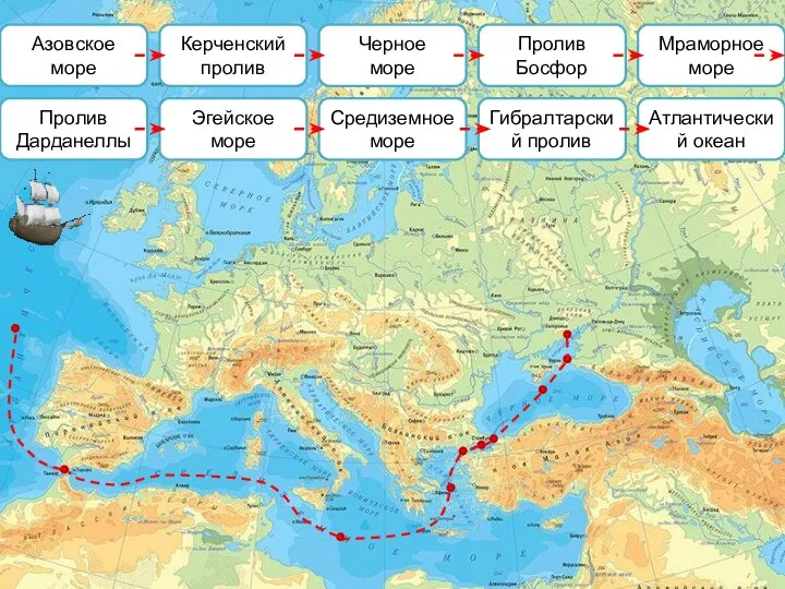 Азовское море Керченский пролив Черное море Пролив Босфор Мраморное море Пролив