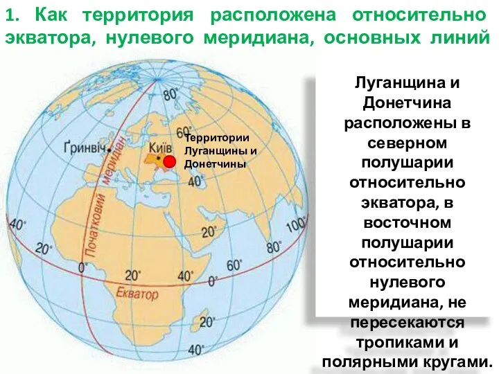 1. Как территория расположена относительно экватора, нулевого меридиана, основных линий градусной