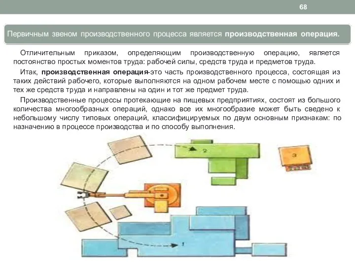 Отличительным приказом, определяющим производственную операцию, является постоянство простых моментов труда: рабочей