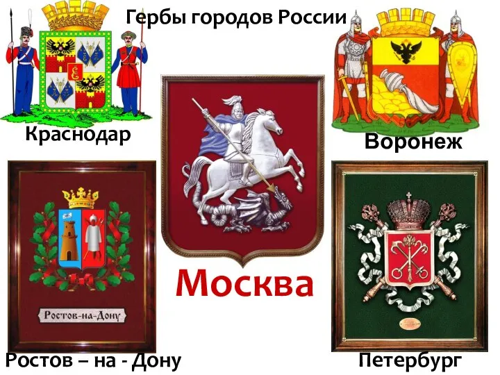 Краснодар Воронеж Москва Петербург Ростов – на - Дону Гербы городов России