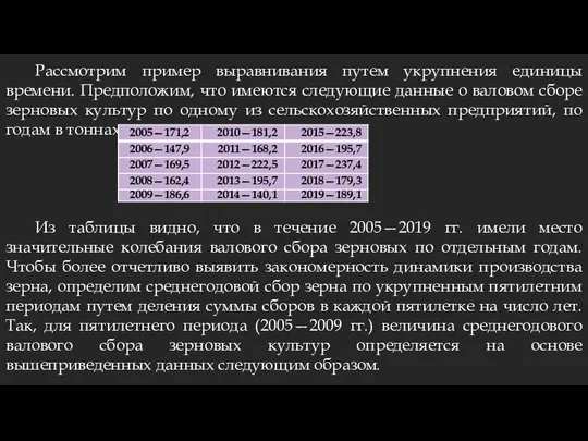 Рассмотрим пример выравнивания путем укрупнения единицы времени. Предположим, что имеются следующие