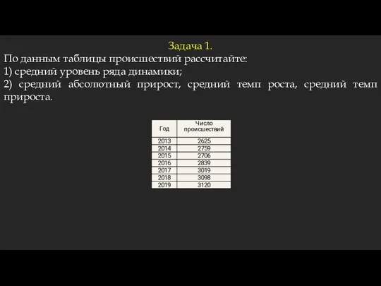 Задача 1. По данным таблицы происшествий рассчитайте: 1) средний уровень ряда