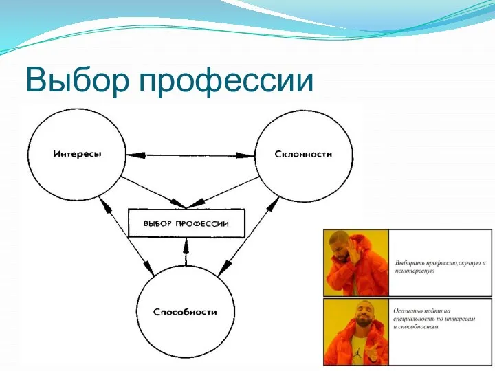 Выбор профессии