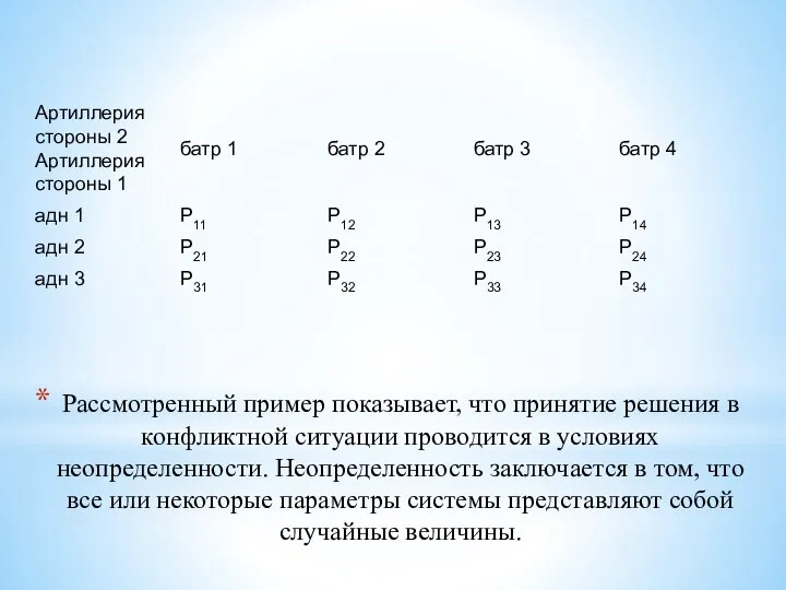 Рассмотренный пример показывает, что принятие решения в конфликтной ситуации проводится в