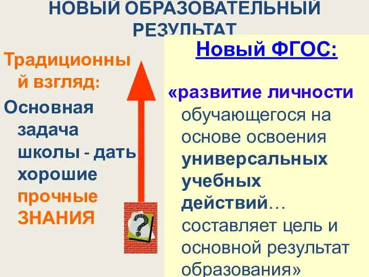 НОВЫЙ ОБРАЗОВАТЕЛЬНЫЙ РЕЗУЛЬТАТ Традиционный взгляд: Основная задача школы - дать хорошие