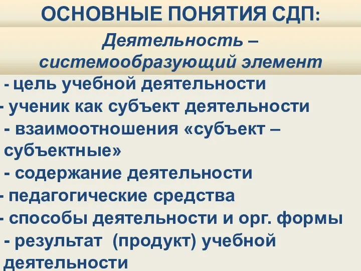 - цель учебной деятельности ученик как субъект деятельности - взаимоотношения «субъект