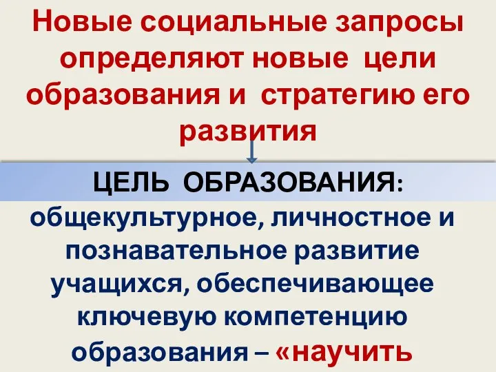 ЦЕЛЬ ОБРАЗОВАНИЯ: общекультурное, личностное и познавательное развитие учащихся, обеспечивающее ключевую компетенцию