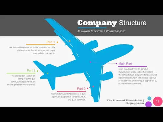 The Power of PowerPoint | thepopp.com Company Structure Part 1 Nec