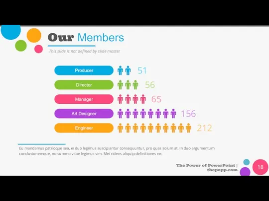 Our Members The Power of PowerPoint | thepopp.com This slide is