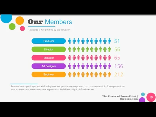 Our Members The Power of PowerPoint | thepopp.com This slide is